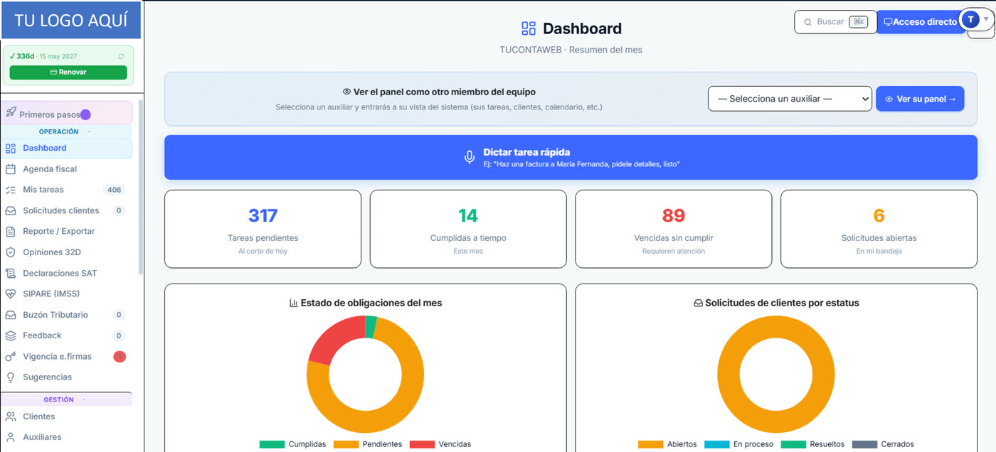 Dashboard del despacho — SUITEWEB